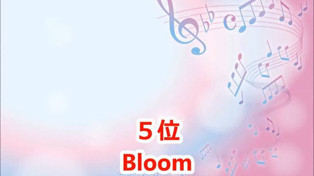 【飯田圭織】カラオケ人気曲トップ10【ランキング１位は!!】 смотреть онлайн