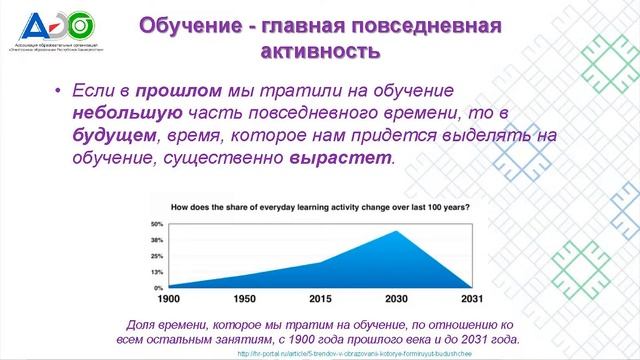 Смарт регион 2018. Электронное образование. Часть 3 смотреть онлайн