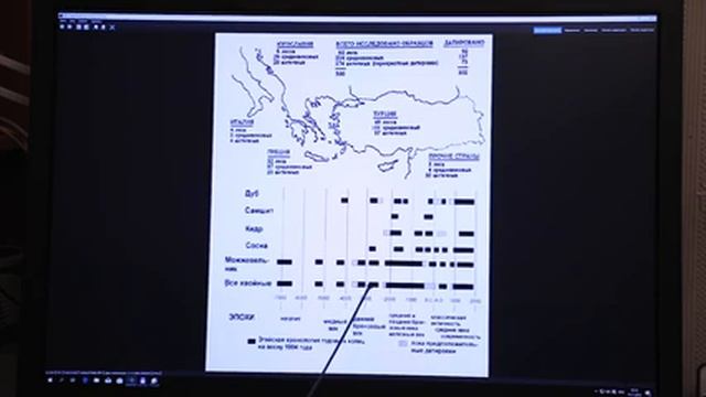 А.Т. Фоменко. Введение в новую хронологию. Лекция 1 смотреть онлайн