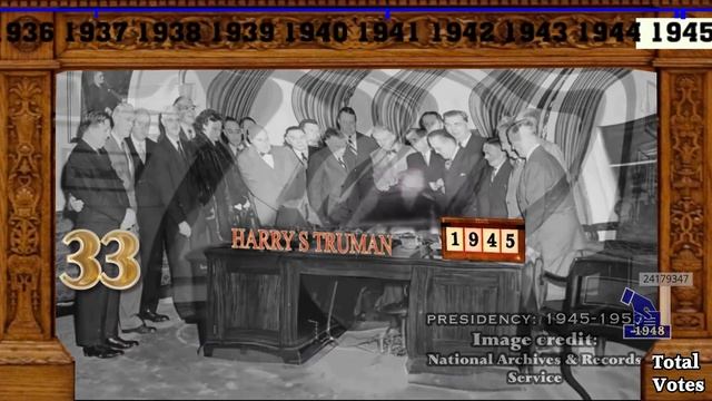 The Oval Office: A Journey Through Time! (2021-1934) смотреть онлайн