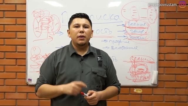 Влюбление мужчины по переписке 3 правила переписки. смотреть онлайн