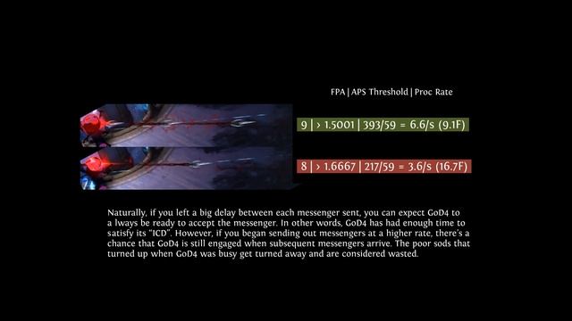 GoD4: Interaction between Attack Speed and Primary Skill generation смотреть онлайн