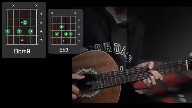 Kiki's Delivery Service OST - Tabidachi/Departure (Cafe/jazz ver.) Guitar Tutorial / Cover смотреть онлайн