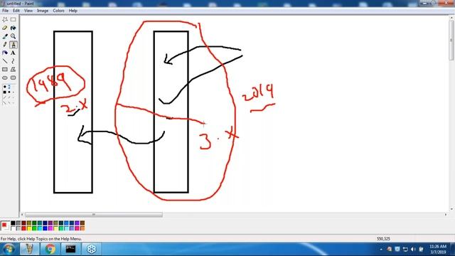 Python Tutorial || Python Online Work Shop || Demo - 3|| by Durga Sir смотреть онлайн