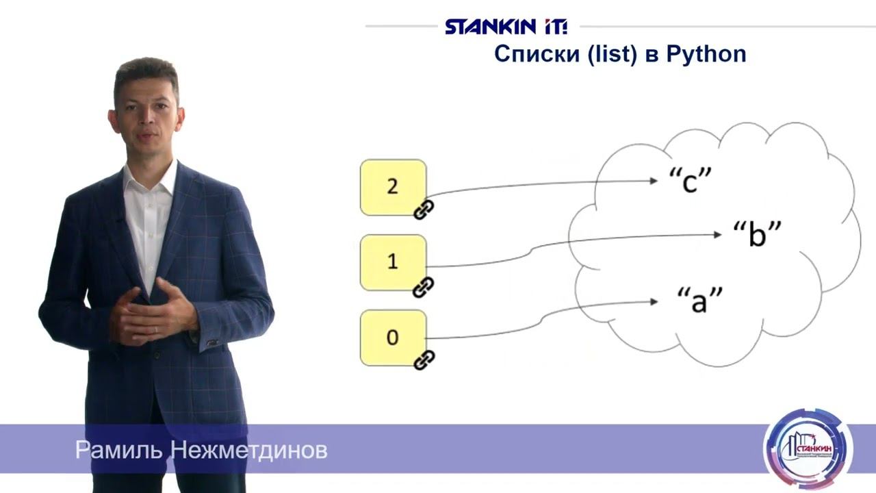 Python_Л1 смотреть онлайн