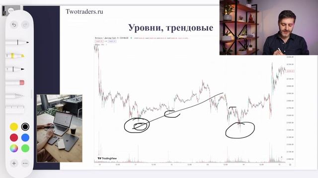 \\ Основы трейдинга \\ Урок 6: Основы технического анализа Горизонтальные уровни/Трендовые линии смотреть онлайн
