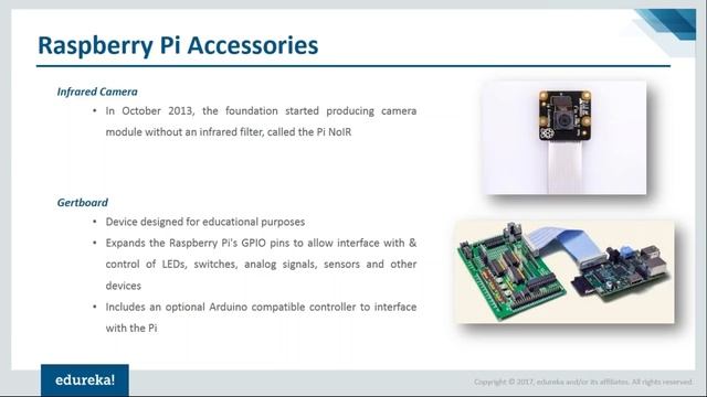 Raspberry Pi 3 Tutorial | Raspberry Pi 3 Projects | IoT Projects | IoT Tutorial | Edureka смотреть онлайн