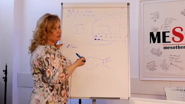 20/04 13:00 PDRN – полидезоксирибонуклеотиды. Схемы проведения инъекций при помощи скинбустера NEWL