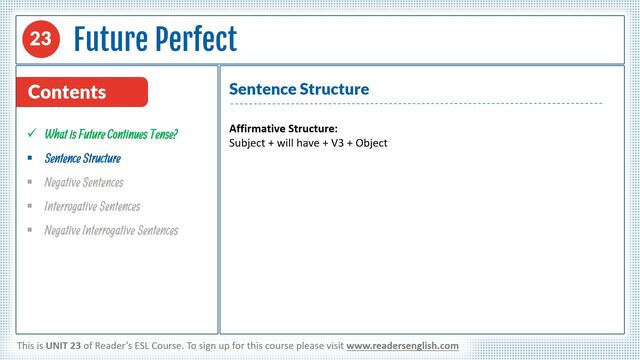 Unit 23 - Future Perfect Tense | Tenses in Urdu/Hindi смотреть онлайн