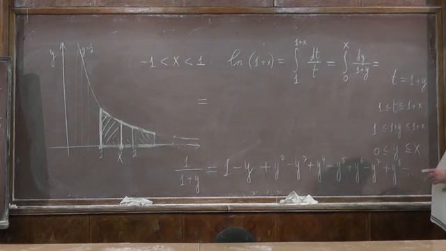 9 Разложение натурального логарифма в ряд в окрестности единицы смотреть онлайн