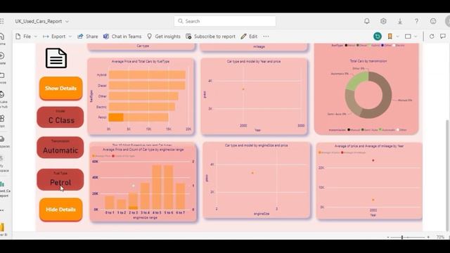 #PowerBI Dashboard on #kaggle Used cars Pt2 - Navigation button use смотреть онлайн