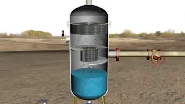 Газовый сепаратор - принцип действия смотреть онлайн