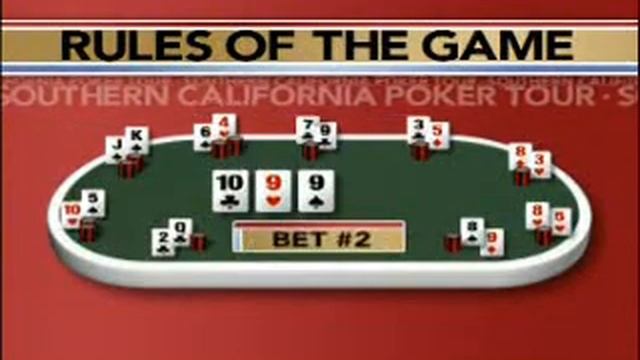 Texas Hold Em (Rules of the Game) смотреть онлайн