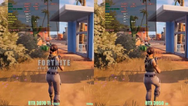 RTX 3050 overclock vs RTX 3070ti stock смотреть онлайн