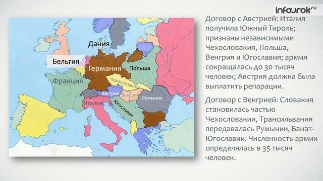 Версальско-Вашингтонская система | Всемирная история 11 класс #4 | Инфоурок смотреть онлайн