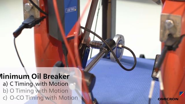 Medium Voltage Circuit Breaker Testing with CIBANO 500 смотреть онлайн