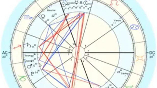 Saturn square Nodes w/Moon is Slow Now, Makemake Observations, Trine Thoughts смотреть онлайн
