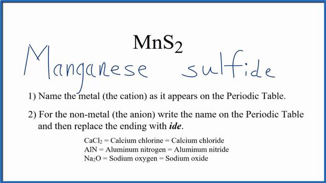 How to Write the Name for MnS2 смотреть онлайн