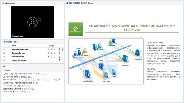 Код безопасности и концепция нулевого доверия (zero trust) смотреть онлайн
