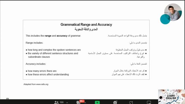 SPEAKING Part 1 IELTS PREPARATION FULL COURSE FOR BEGINNER смотреть онлайн