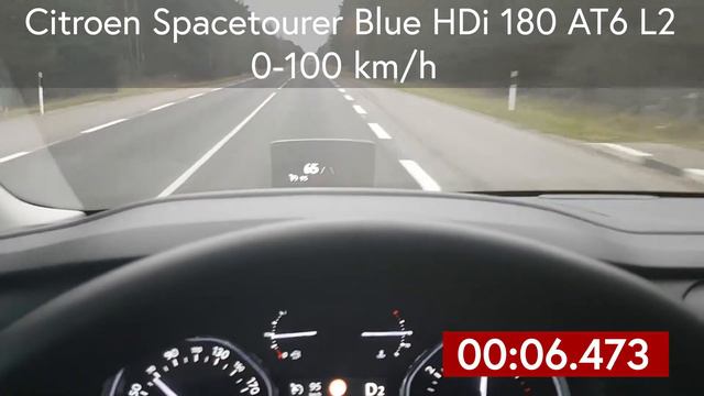 2018 Citroen Spacetourer Acceleration 0-100 Km/h