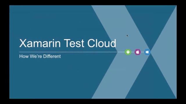 Webinar on Mobile App Testing in Agile Environment by Gallop Solutions and Xamarin Recorded Video смотреть онлайн