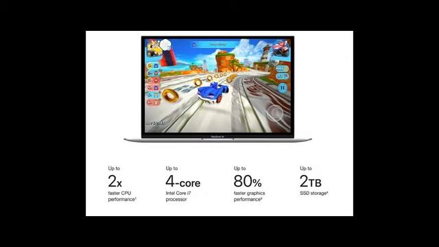 New Apple MacBook Air 13 inch, 8GB RAM, 256GB SSD Storage смотреть онлайн