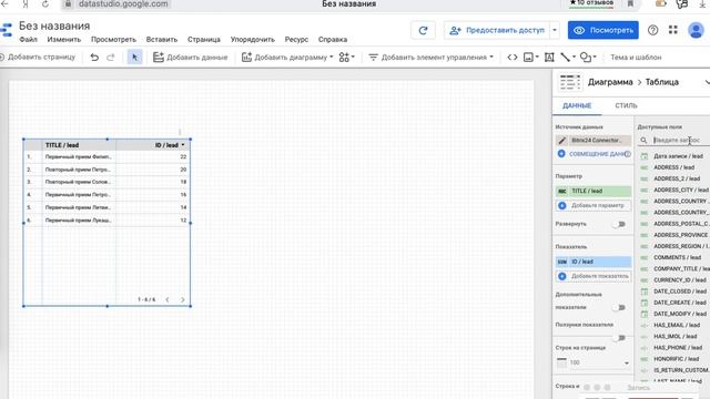 Bitrix24 connector для Google Data Studio смотреть онлайн