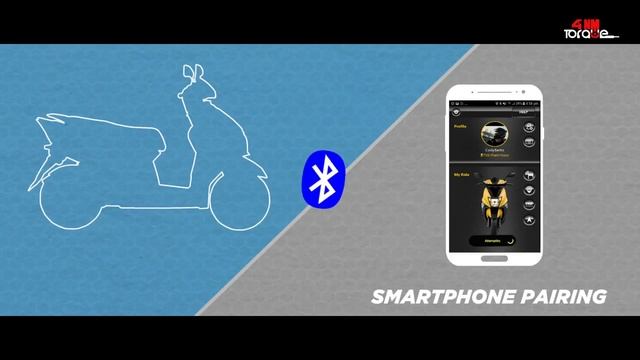 Suzuki Burgman or TVS Ntorque, Which 125cc Scooter is Best for You? | 41NMtorque смотреть онлайн