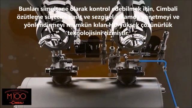 La Cimbali M100 Türkçe Altyazılı tanıtım videosu , MAYKO Mutfak A.Ş. смотреть онлайн