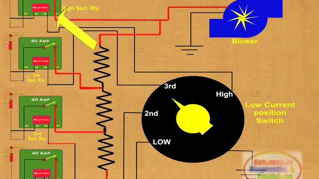 How to Wire 4 Speed AC Blower Relay смотреть онлайн