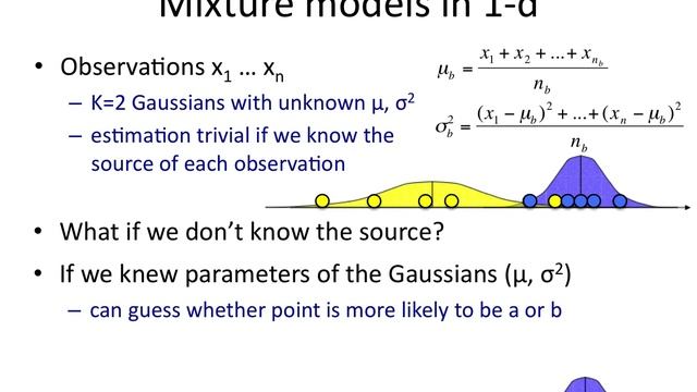 EM.2: Expectation-maximization algorithm смотреть онлайн