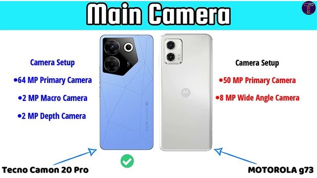 Tecno Camon 20 Pro vs Motorola G73 - Comparison? смотреть онлайн