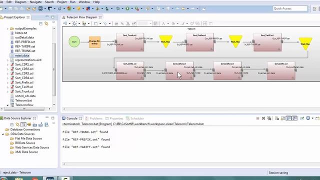Scheduling and Running an IRI Voracity ETL Workflow смотреть онлайн