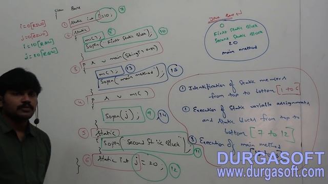 Core Java With OCJP/SCJP: OOPs(Object Oriented Programming) Part-10 ||static control flow смотреть онлайн
