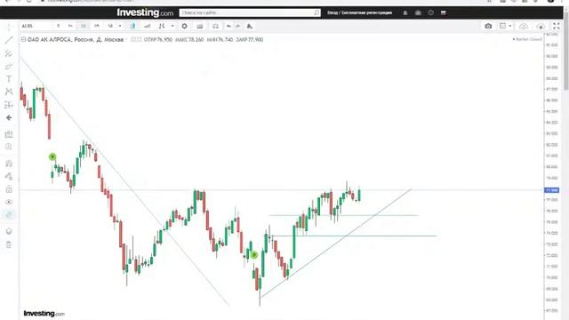 Ответы на вопросы про акции и облигации смотреть онлайн