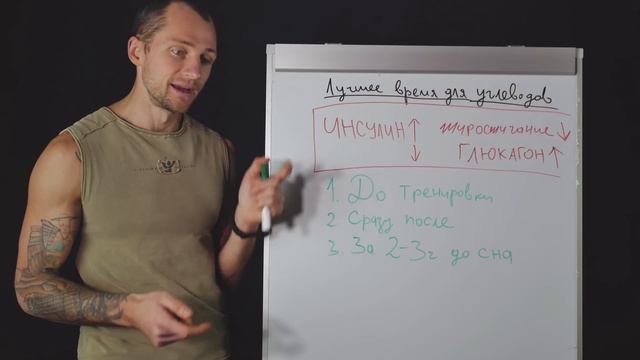ТРИ лучших времени для УГЛЕВОДОВ смотреть онлайн