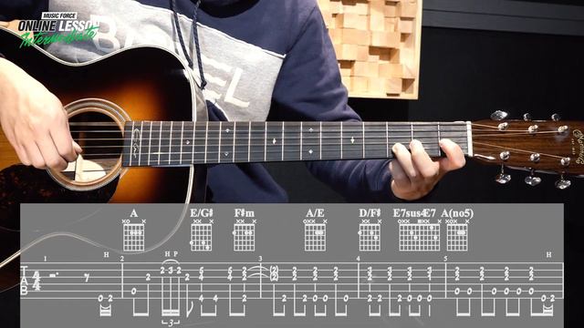 How To Play 'Tears In Heaven' by 'Eric Clapton' Guitar Lesson смотреть онлайн