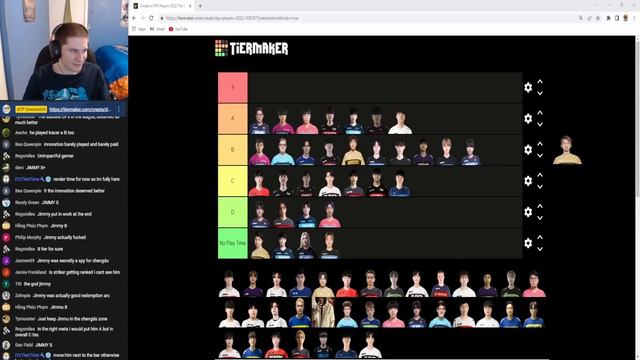 Overwatch League Season 5 DPS Tier List смотреть онлайн