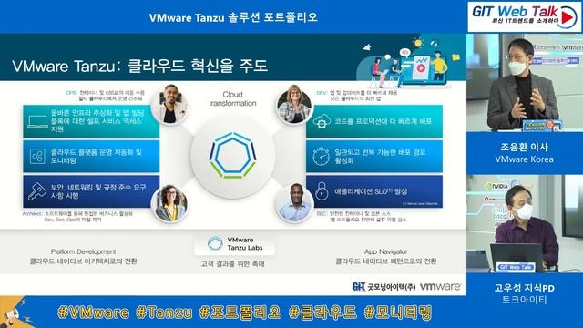 [GIT Solutions - Cloud / Infra] - VMware Tanzu смотреть онлайн