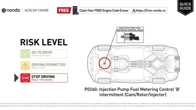 What is P0260 Engine Code [Quick Guide] смотреть онлайн