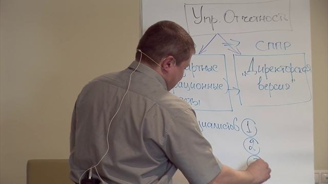 Директорская версия финансовой отчетности - Эдуард Иванченко смотреть онлайн