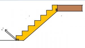 Лестница своими руками из дерева.Как правильно установить косаур или титеву