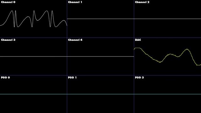 Ristar - Under Magma - Oscilloscope Deconstruction смотреть онлайн