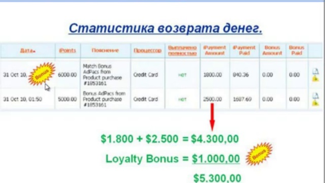 Реклама в Интернете