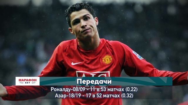 ПЕРЕД ТРАНСФЕРОМ В РЕАЛ: АЗАР 18/19 vs РОНАЛДУ 08/09 - Один на один смотреть онлайн
