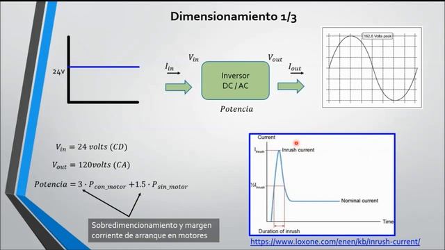 07 PVS (SFV) Calcular Inversor de Voltaje смотреть онлайн