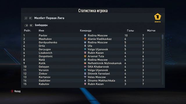 FIFA 23 ФНЛ ФК Родина Карьера за себя обзор матчей часть 2 смотреть онлайн