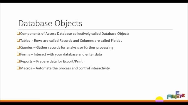 MS Access - Database and Objects смотреть онлайн