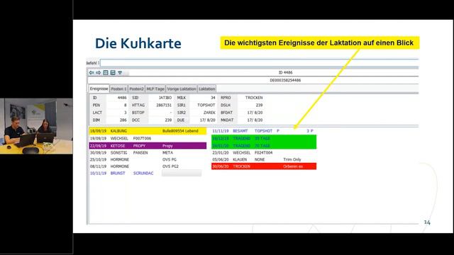 Aufzeichnung Webinar | Einblick in DairyComp смотреть онлайн